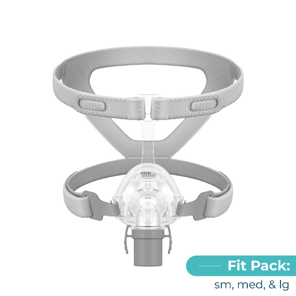 Vive - ViveBreathe - Classic Nasal CPAP Mask Fit Pack - Small, Medium, Large - First Time Order Pack
