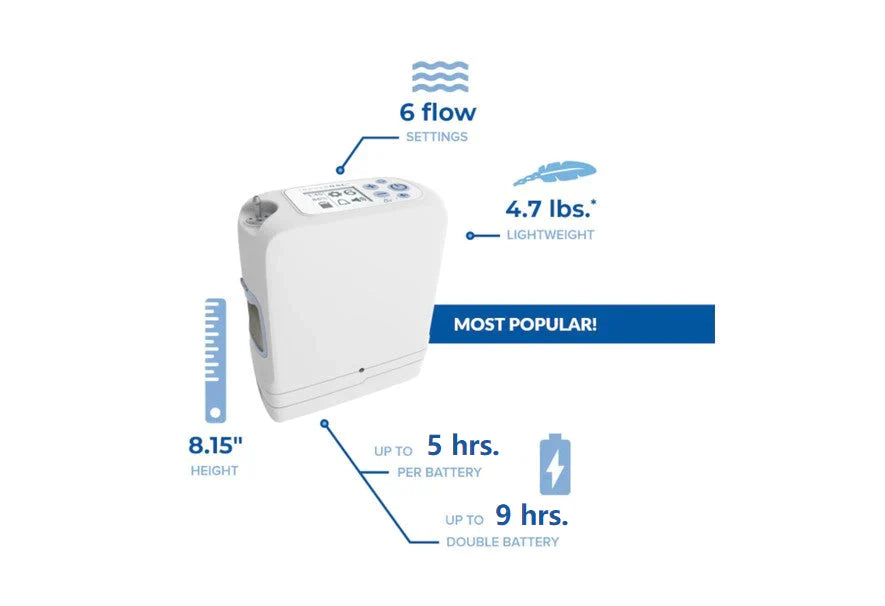 Inogen One G5 Portable Oxygen Concentrator - POC, Free 2-day Shipping