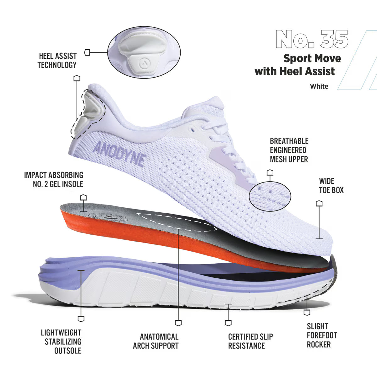 Anodyne - Diabetic Shoes - Hands Free No. 35 Women's Sport Move w/ Heel Assist (Gen 2) - Black or White