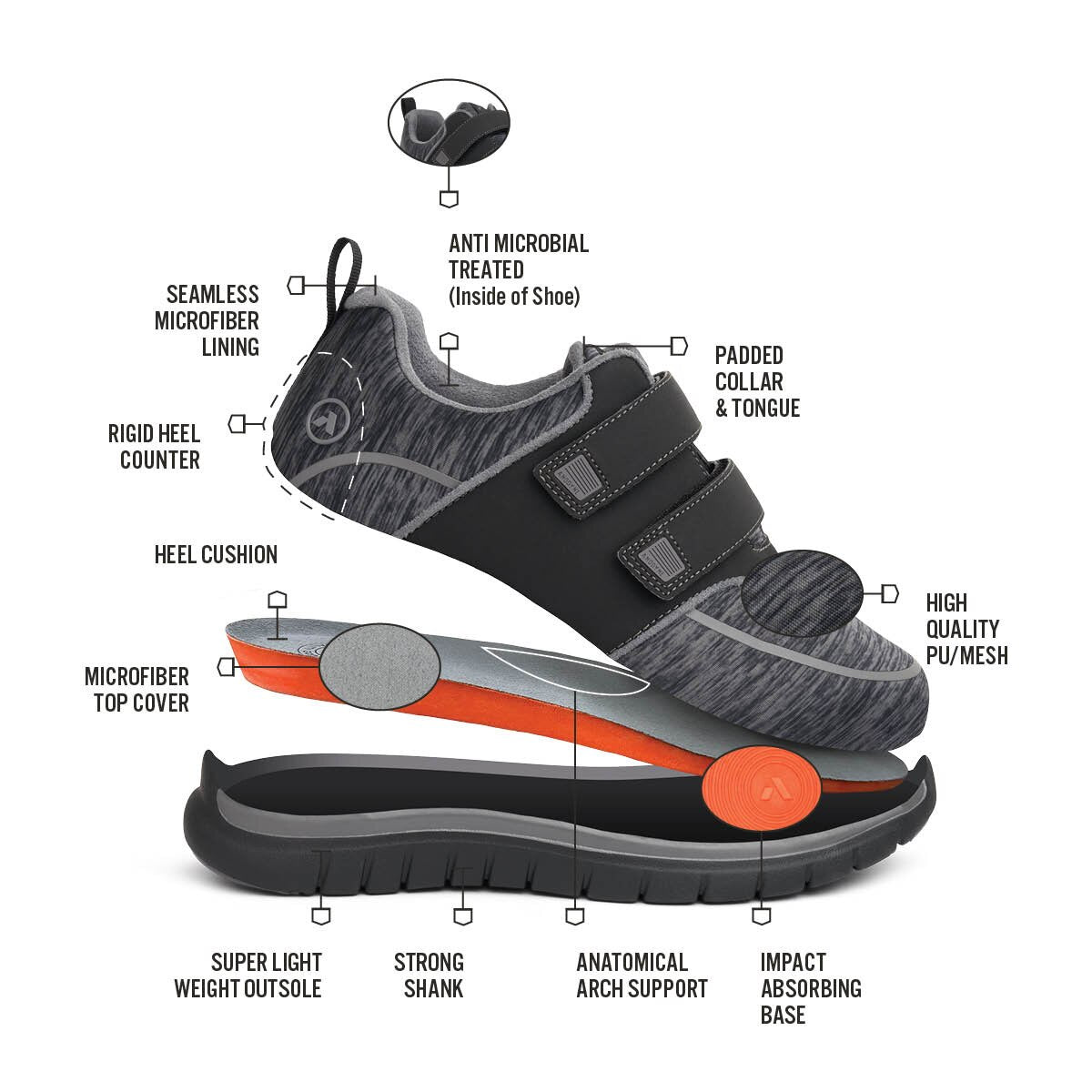 No. 77 Women's Sport Double Depth