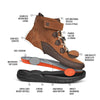 No. 89 Women's Trail Hiker