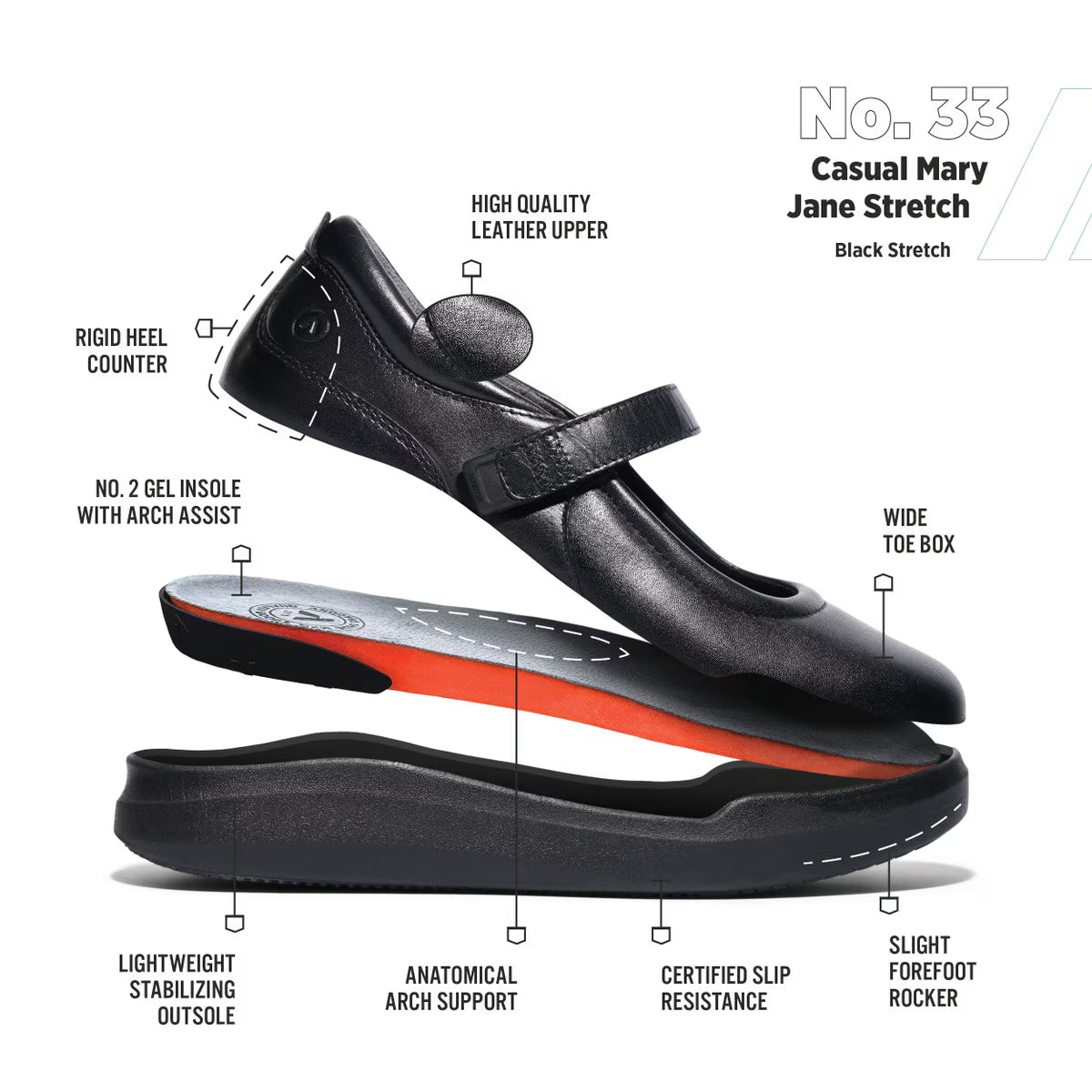 Anodyne - Diabetic Shoes - No. 33 Women's Casual Mary Jane Stretch (Gen 2) - Black Stretch