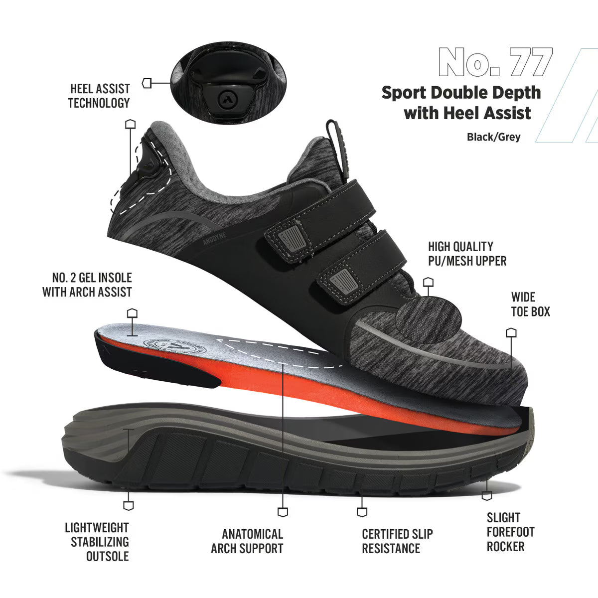 Anodyne - Diabetic Shoes - Hands Free No. 77 Women's Sport Double Depth (Gen 2) - Black/Grey