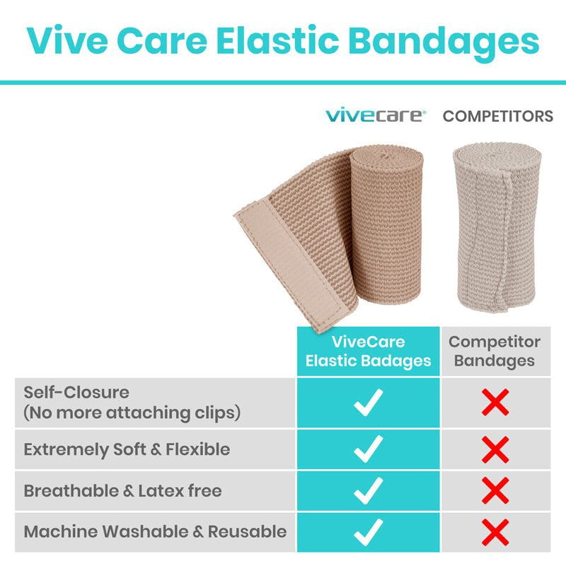 Vive - ViveCare - Bandages - Elastic Bandage Rolls - 2", 3", 4", or 6" - HCPCS: A6448, A6449