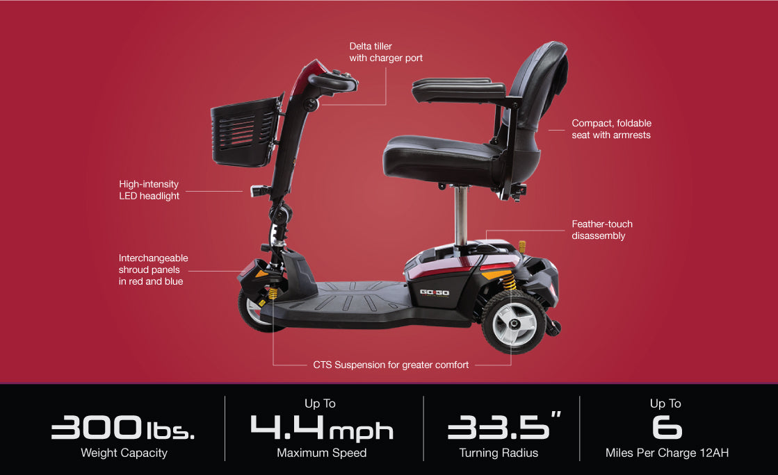 Pride - Go Go LX CTS Suspension 3-Wheel Mobility Scooter