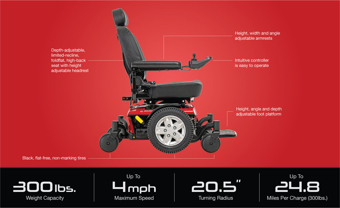 Pride - Jazzy 600 ES Wheelchair - Electric Power Chair