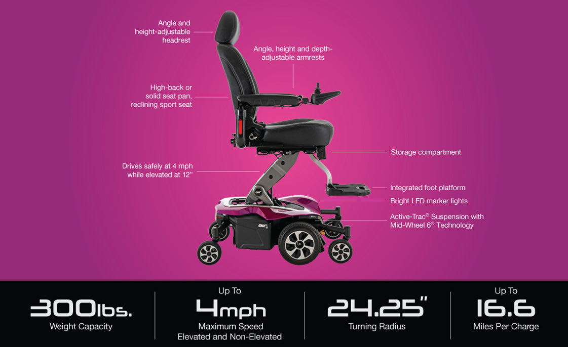 Pride - Jazzy Air 2 - Power Chair - HCPCS Code: K0830/K0831