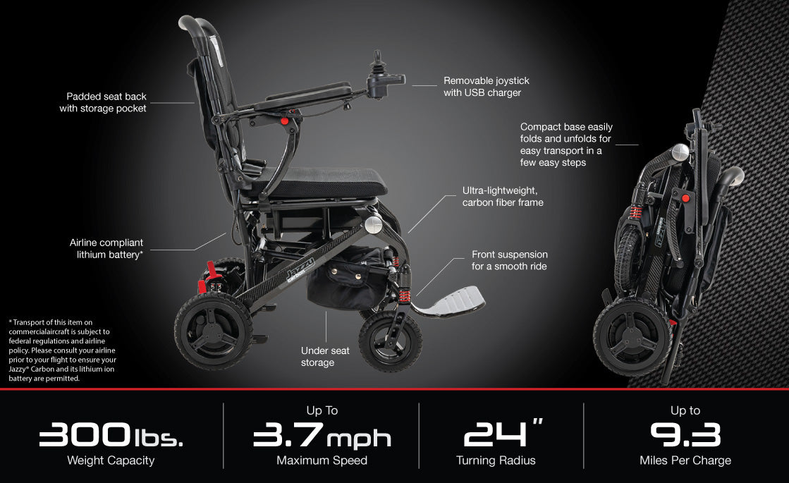 Pride - Jazzy Carbon - Power Chair