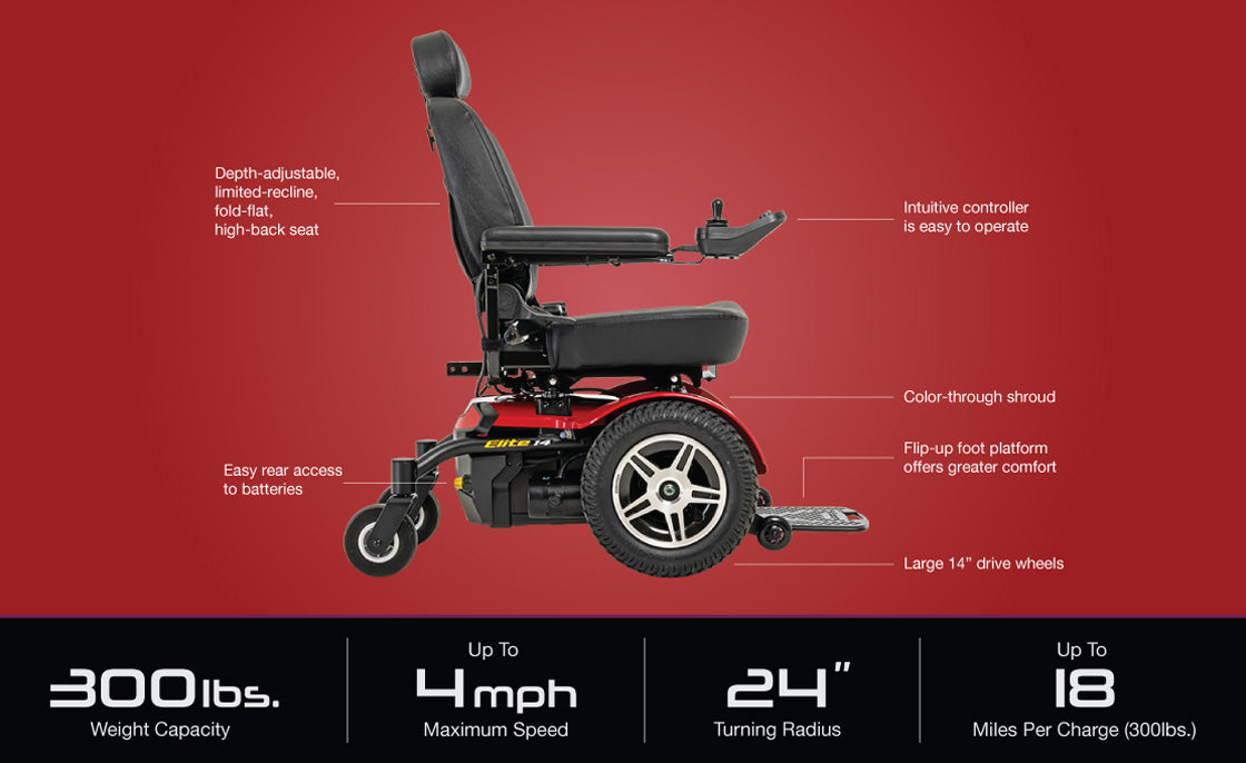 Pride - Jazzy Elite 14 Wheelchair - Power Chair