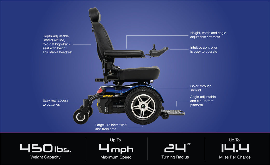 Pride - Jazzy Elite Heavy Duty - Power Chair - HCPCS Code: Group 2 Heavy Duty (K0824/K0825)