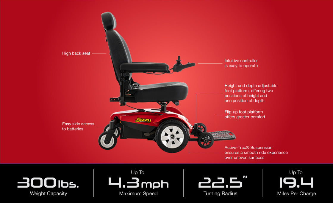 Pride - Jazzy Select Elevated Power Chair - Wheelchair - HCPCS Code: Group 2: Standard (K0822/K0823)