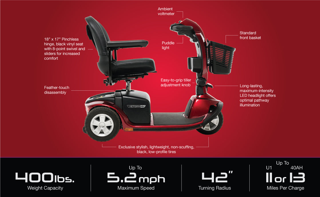 Pride - Victory 10.2  3-Wheel Scooter