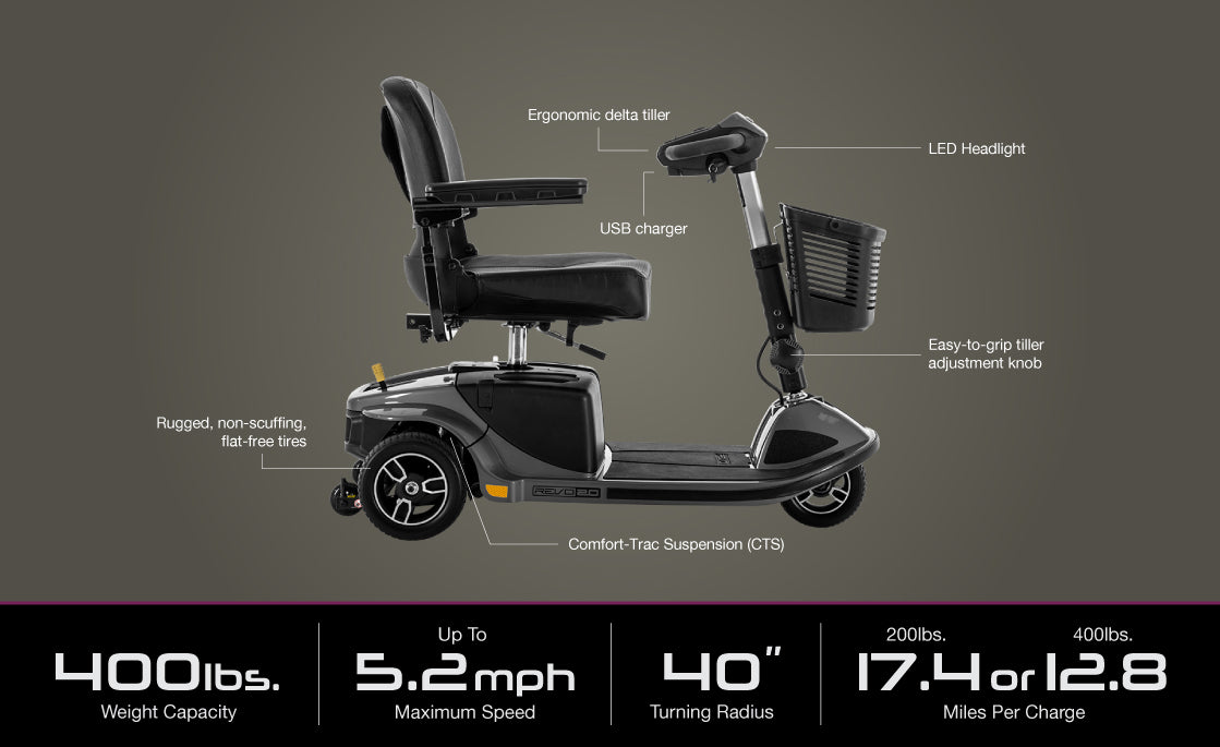 Pride - Revo 2.0 3-Wheel Scooter