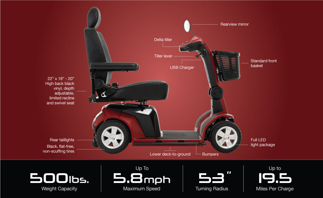 Pride - Maxima 4 Wheel Scooter - K0808