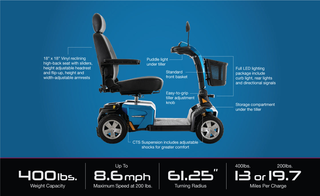 Pride- Victory LX Sport 4 Wheel Scooter