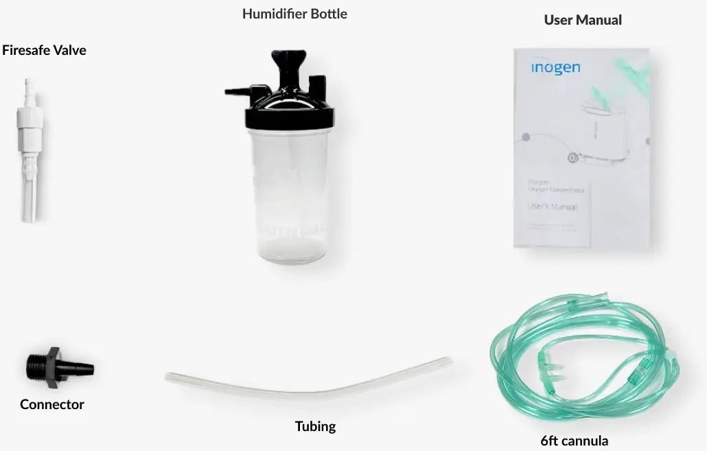 Inogen Voxi 5 - At Home Oxygen Concentrator