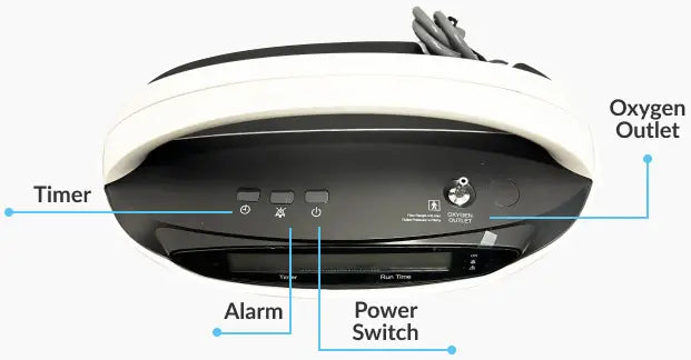 Inogen Voxi 5 - At Home Oxygen Concentrator