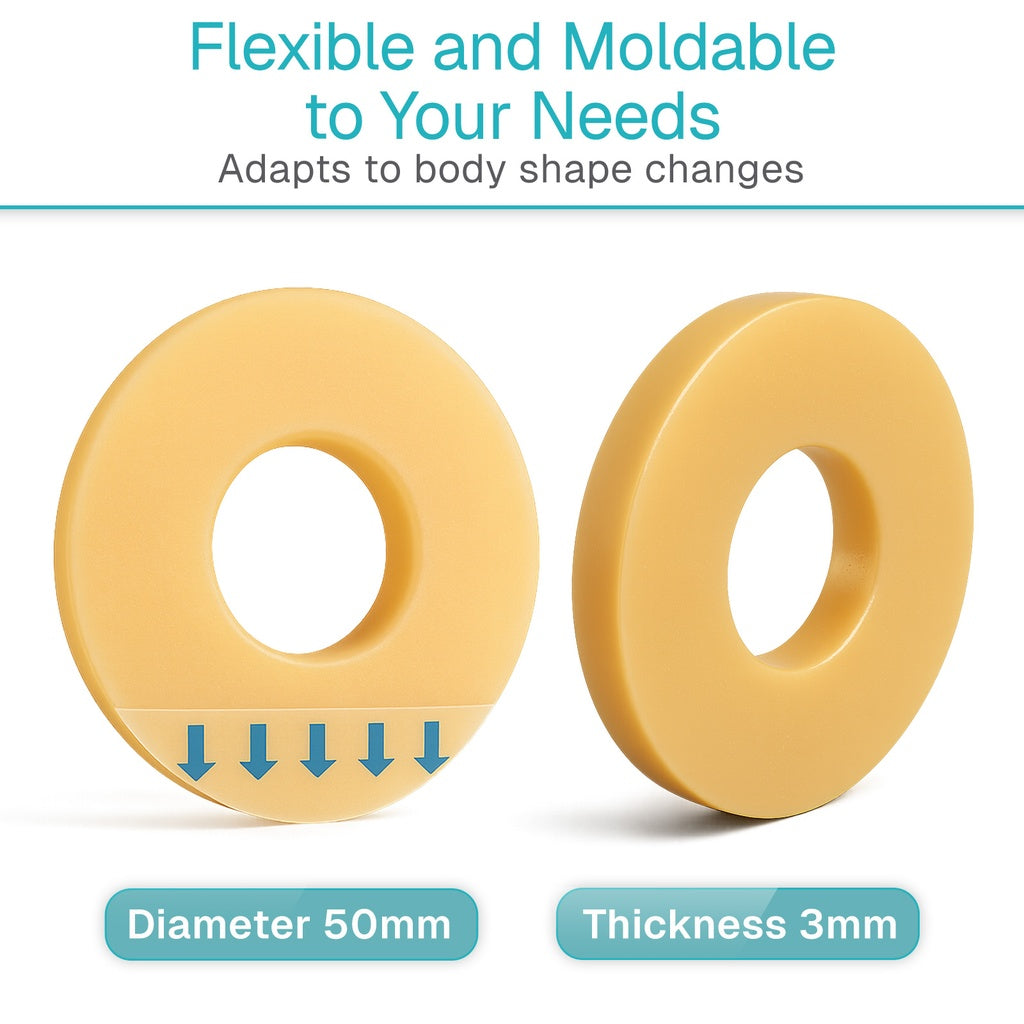 Ostomy Ring Size