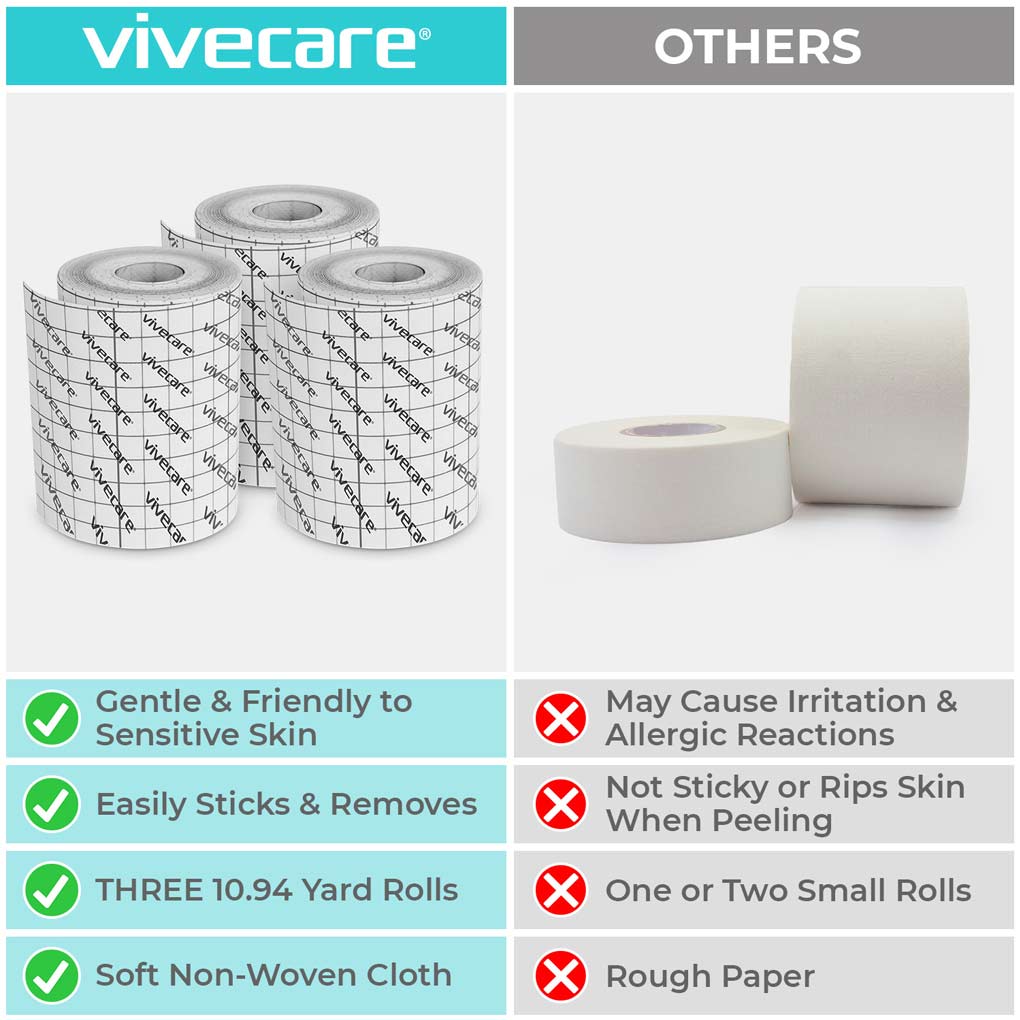Vive - ViveCare - Tapes & Closure - Surgical Tape - 2" or 4"