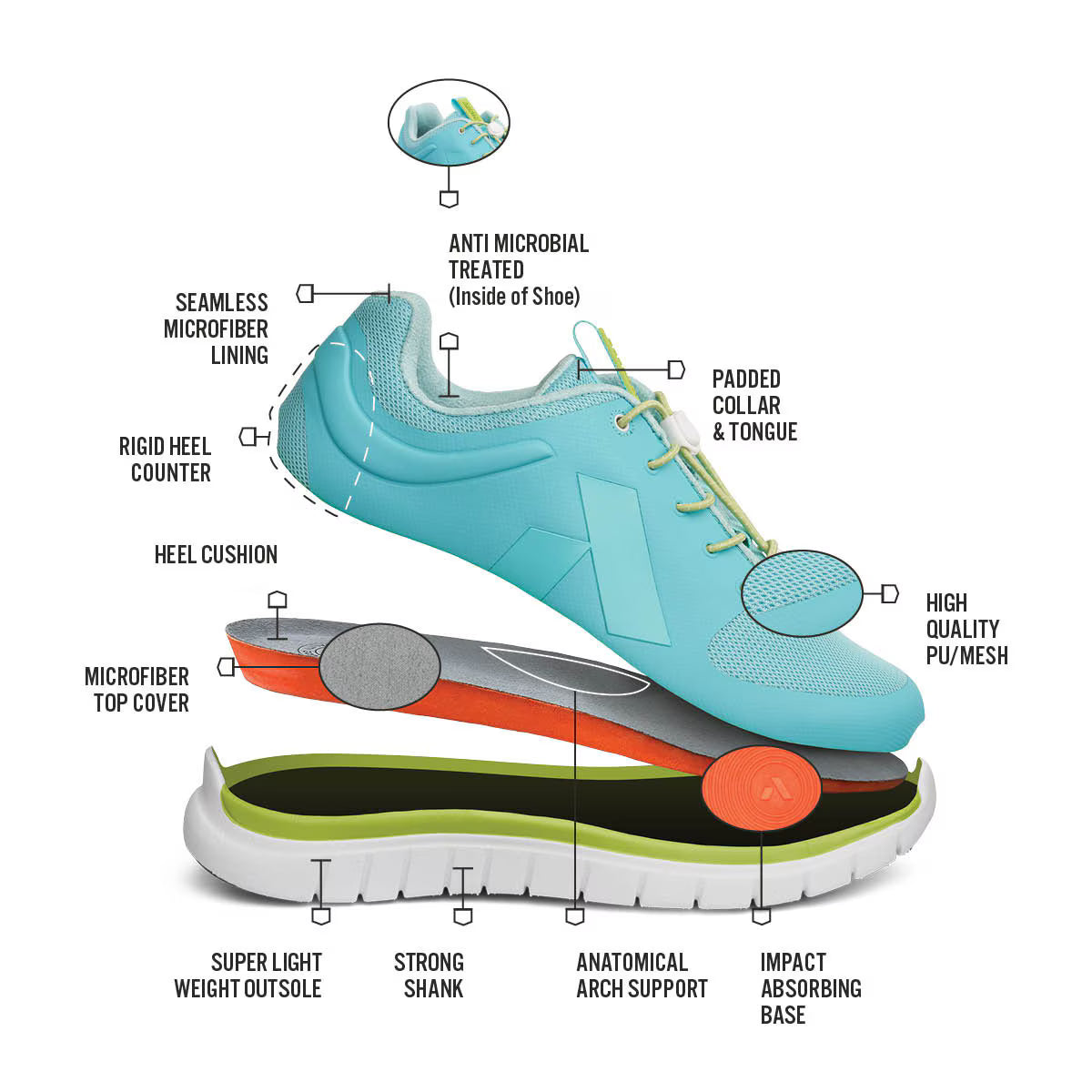 Anodyne - Diabetic Shoes - Hands Free No. 23 Women's Sport Runner W/ Heel Assist (Gen 2) - Black/Grey, Teal/Lime, or Light Blue