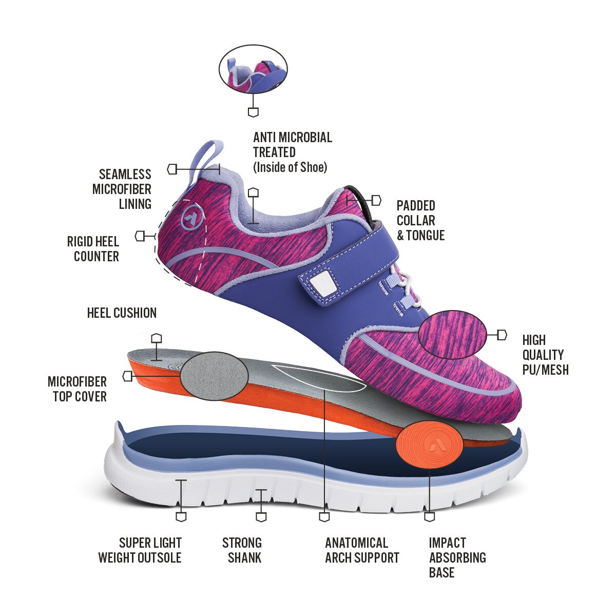 No. 45 Women's Sport Jogger