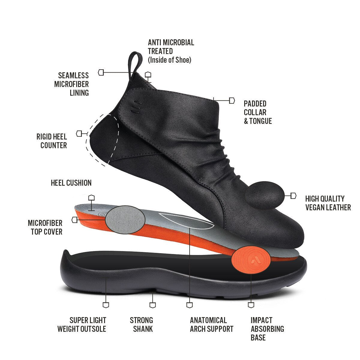 No. 91 Women's Casual Boot