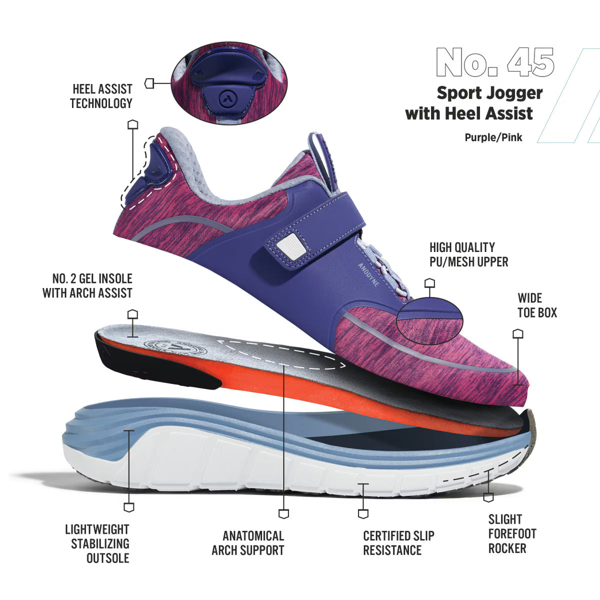 Anodyne - Diabetic Shoes - Hands Free No.45 Women's Sport Jogger w/ Heel Assist (Gen 2) - Black/Grey, Grey/Orange, or Purple/Pink